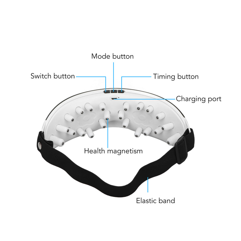 Soniker Massage apparatus for eyes USB charging eye massager, vibrating charging eye massager, magnetic eye massager, eye care device