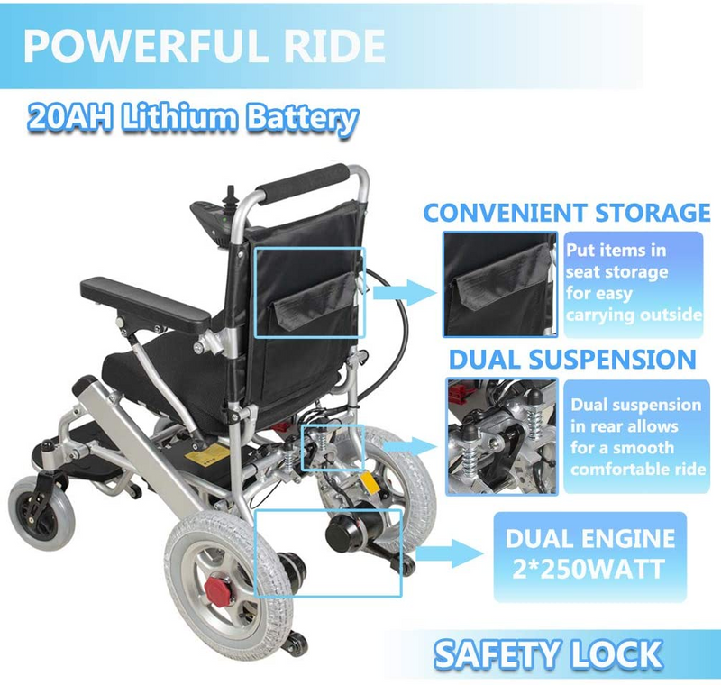 Soniker Lightweight Folding Electric Power Wheelchair