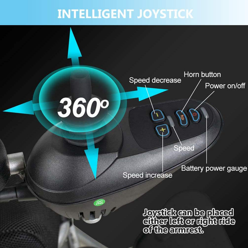 Soniker Lightweight Folding Electric Power Wheelchair