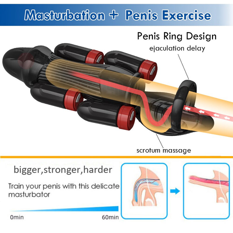 10 Speed Glans Vibrators Male Masturbation Sex Toy For Men Glans Trainer Male Delay Lasting Trainer Vibrators for Penis Massager