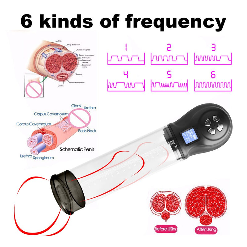 Electric Penis Pump for Men Sex Toys Penis Enlarger Pump Cock Penile