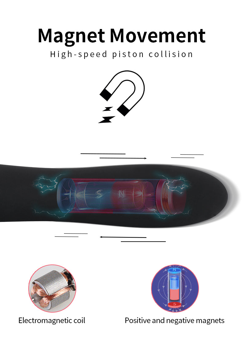 G-Spot Anal Plug Vibrator Female Clit Power Stimulator Dildo Female Vagina Stick Massager