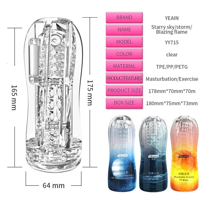 Men's Masturbator Toy Vacuum Cup Cover Transparent Male Endurance Exercise